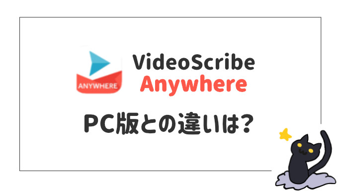 VideoScribe Anywhere